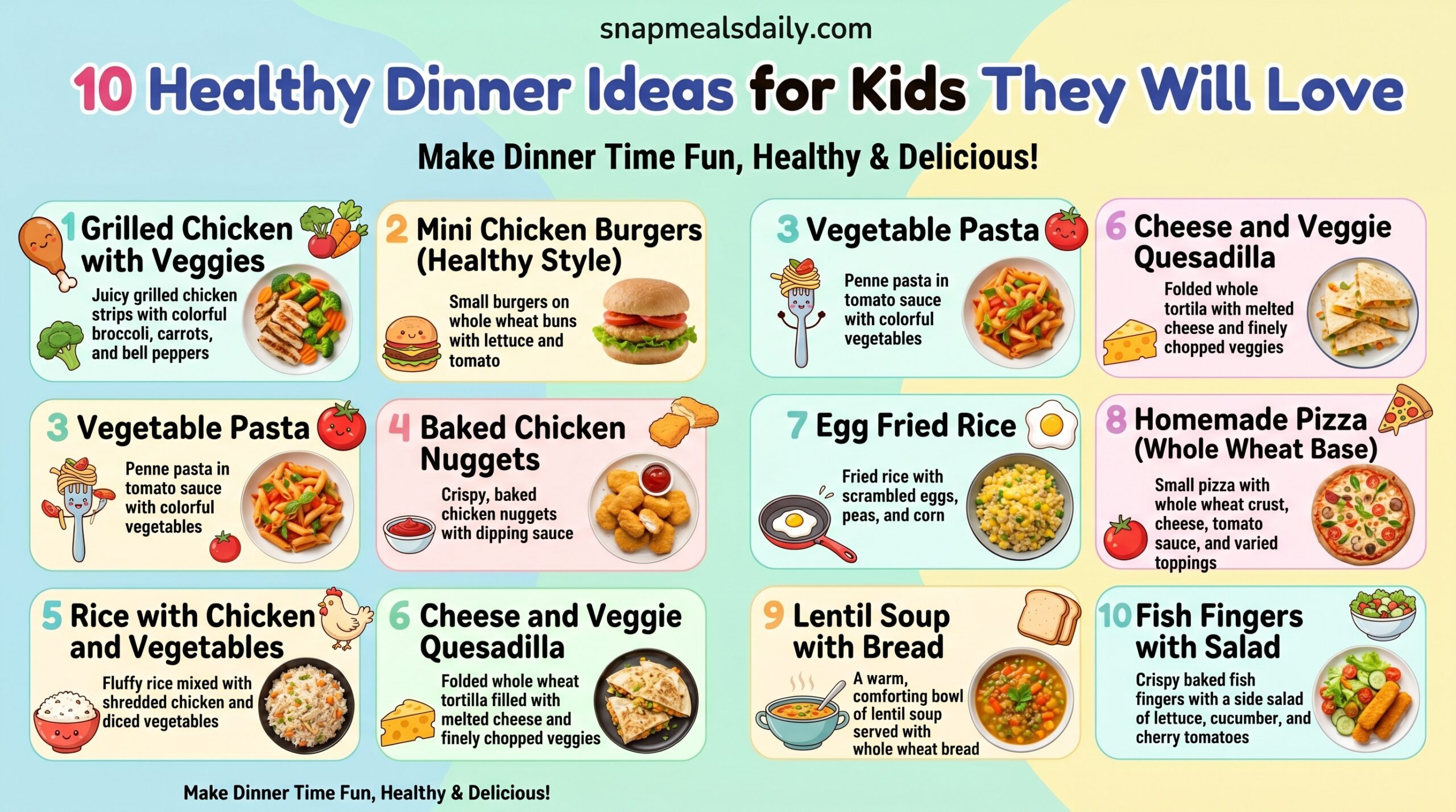 Food &amp; Nutrition recipes